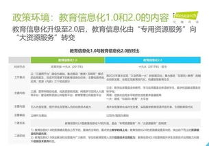 2019年中國(guó)教育信息化行業(yè)報(bào)告