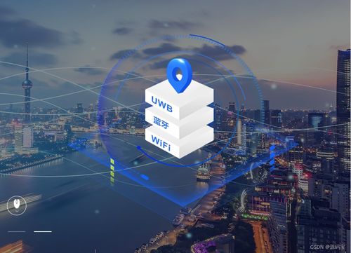 采用java b s架構(gòu)開發(fā)的工業(yè)級(jí)uwb ultra wideband 室內(nèi)定系統(tǒng)源碼uwb定位系統(tǒng)技術(shù)接口及技術(shù)特點(diǎn)